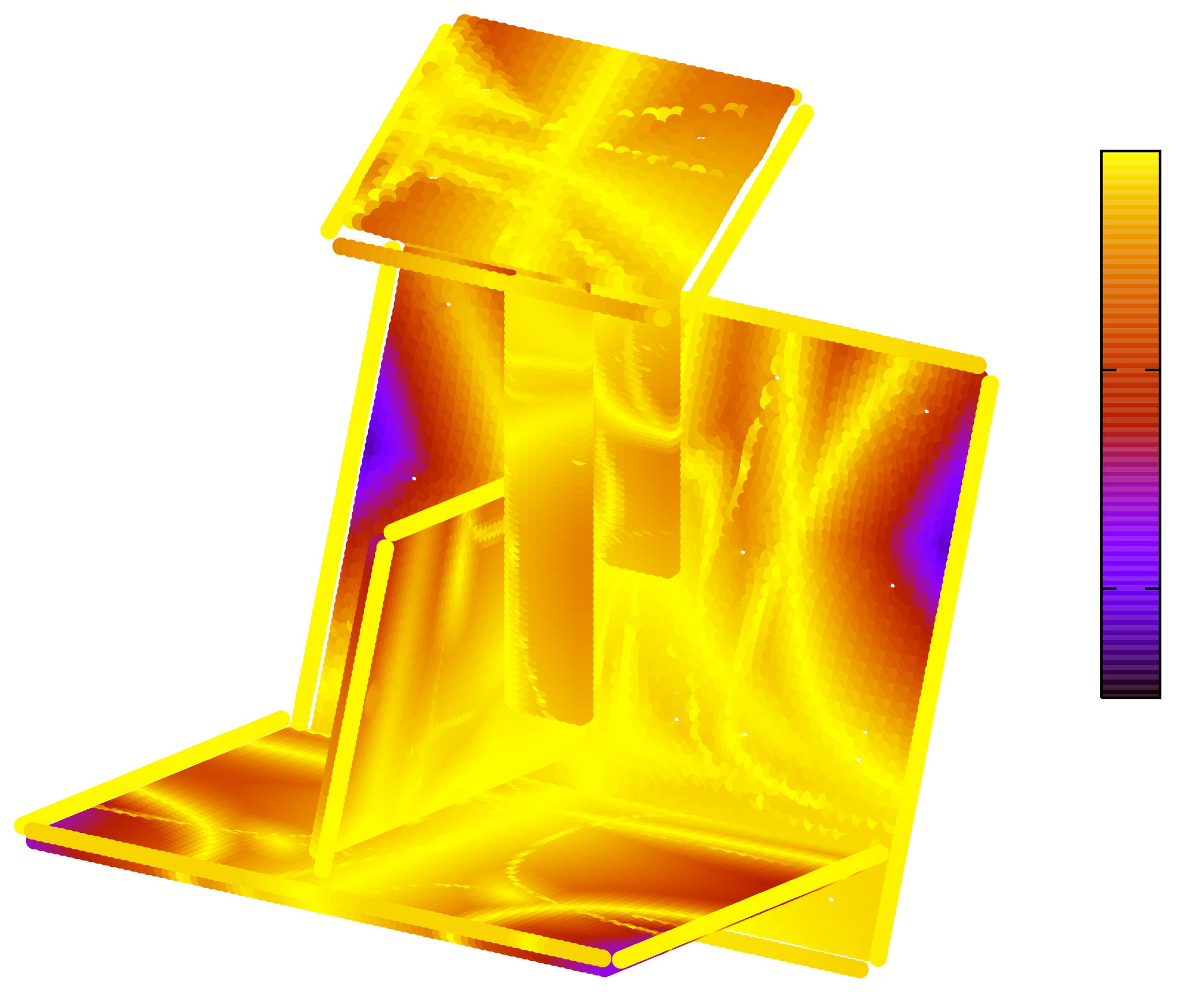 optimal sensor placement